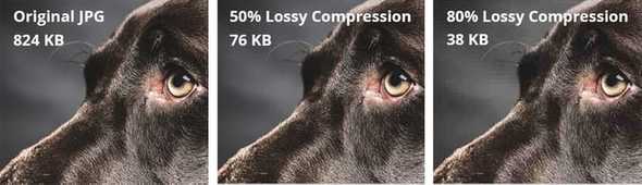 keycdn compression