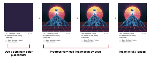 pinterest progressive jpeg